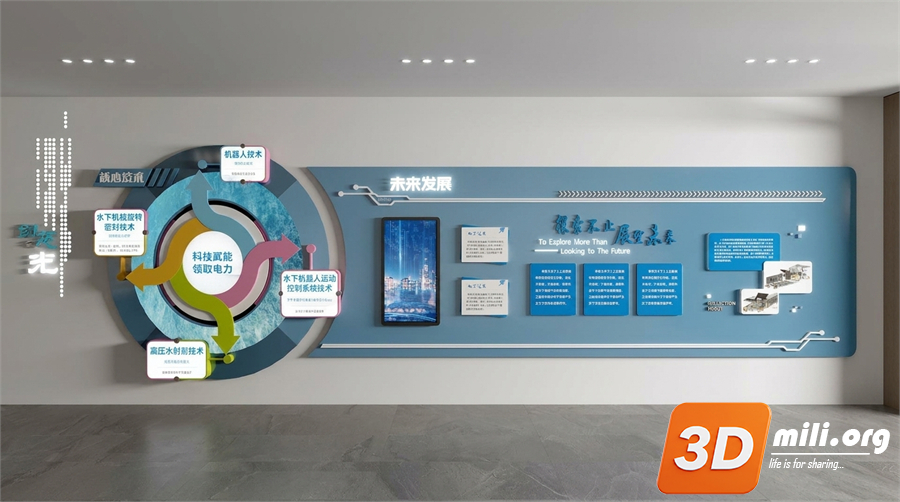Corporate Culture Skp Files